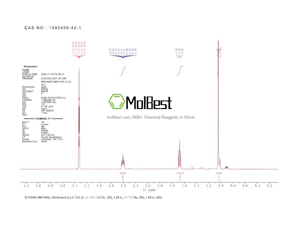 Espectro de prueba de muestra física (RMN) de 1092459-42-1