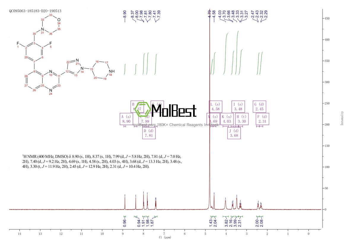 Espectro de prueba de muestra física (RMN) de 1092499-93-8