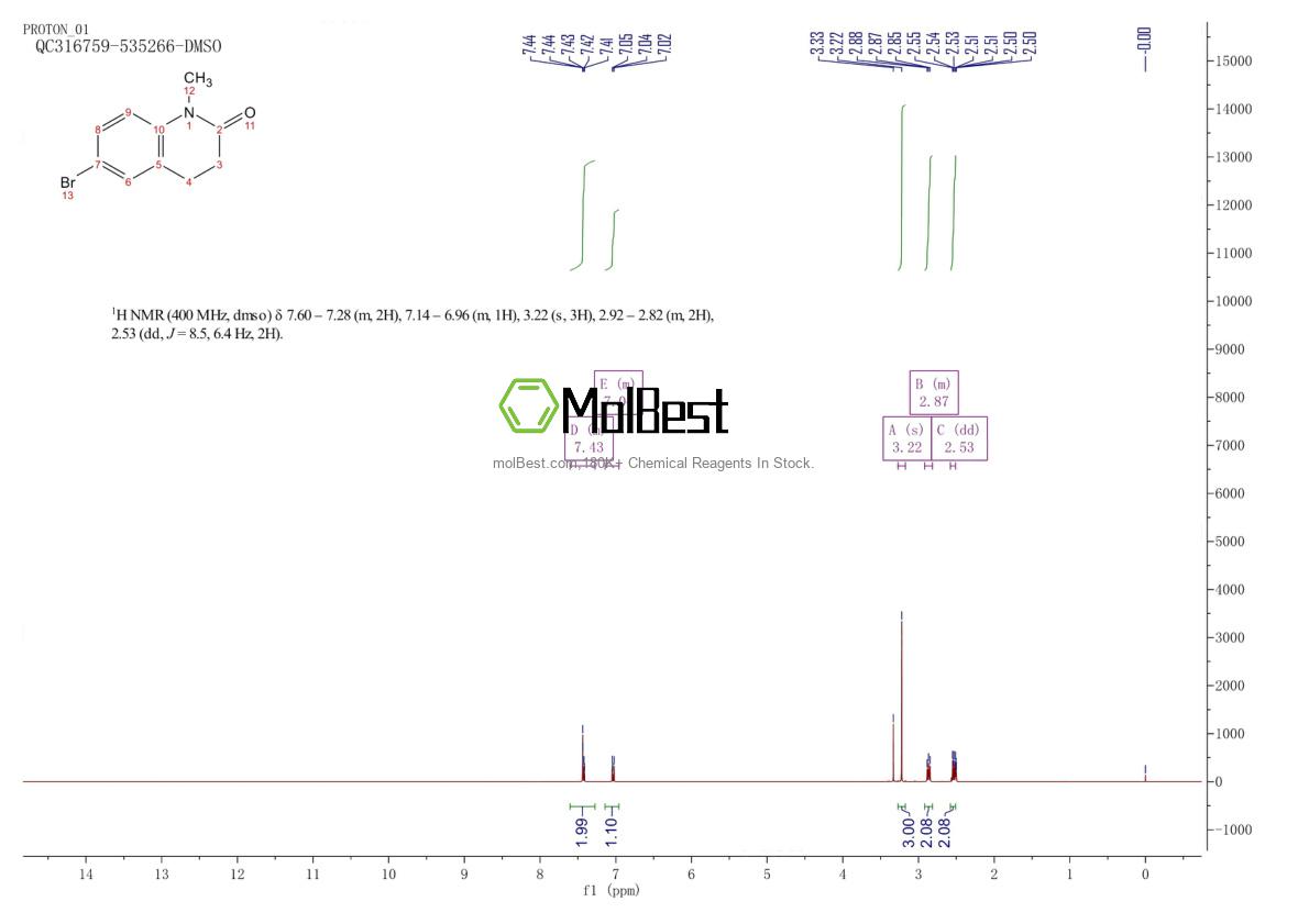 Espectro de prueba de muestra física (RMN) de 1092523-03-9