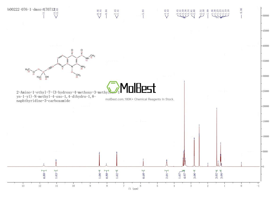 Espectro de prueba de muestra física (RMN) de 1092539-44-0