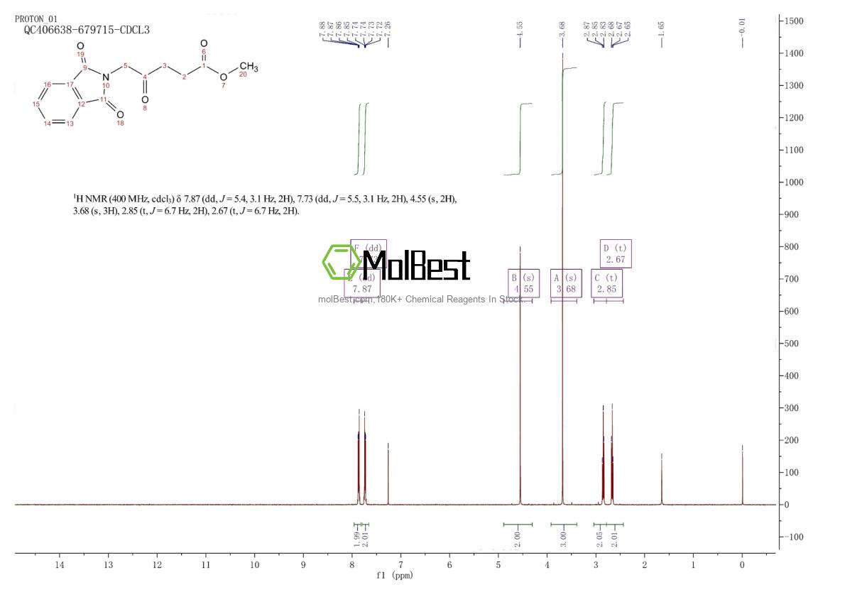 Espectro de prueba de muestra física (RMN) de 109258-71-1