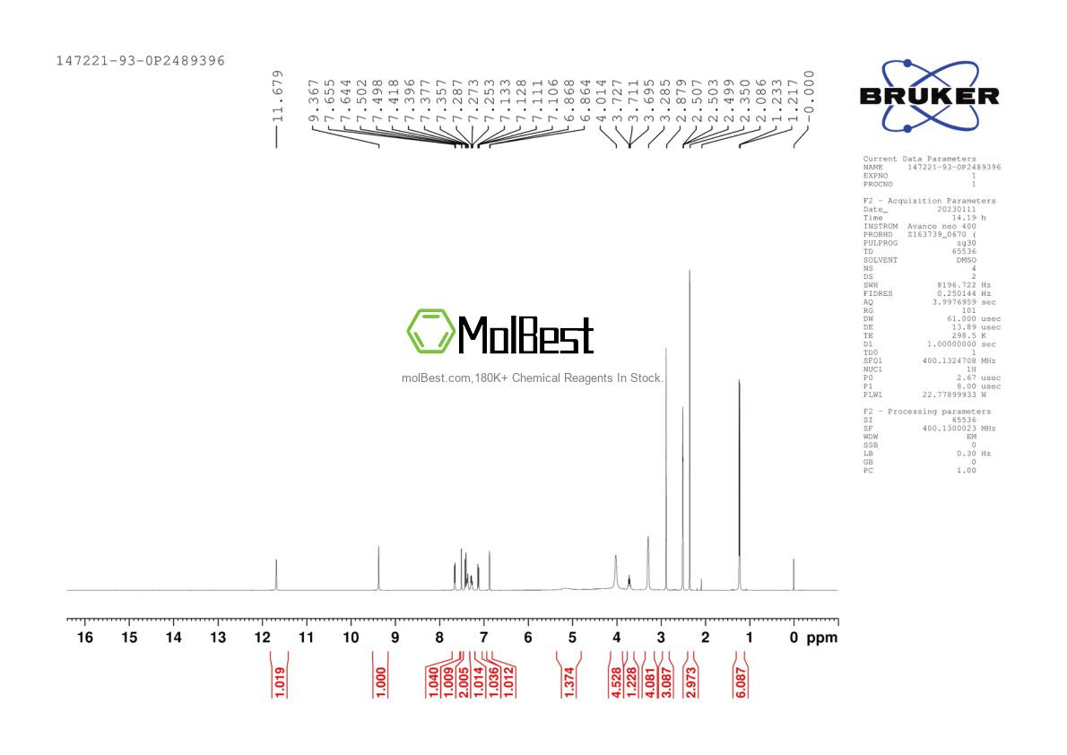 Espectro de prueba de muestra física (RMN) de 1092582-89-2