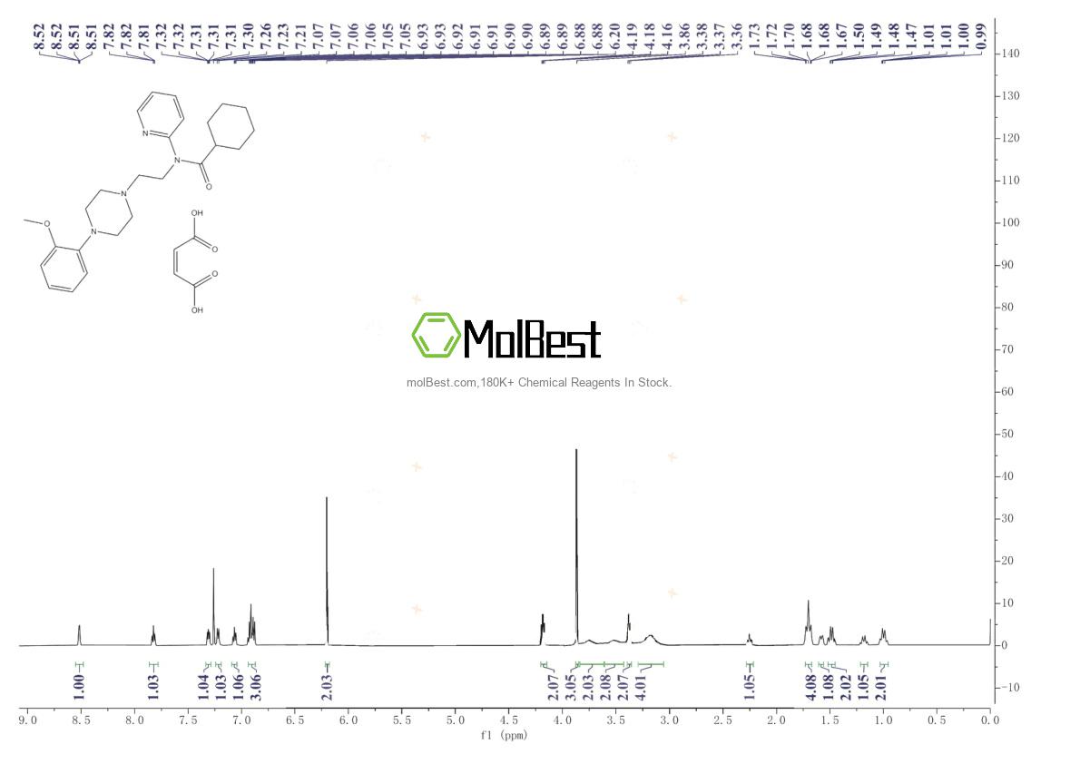 Espectro de prueba de muestra física (RMN) de 1092679-51-0