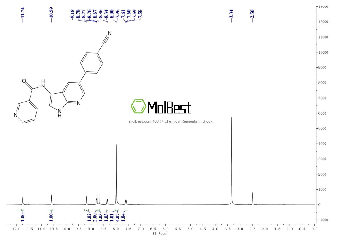 Espectro de prueba de muestra física (RMN) de 1093222-27-5