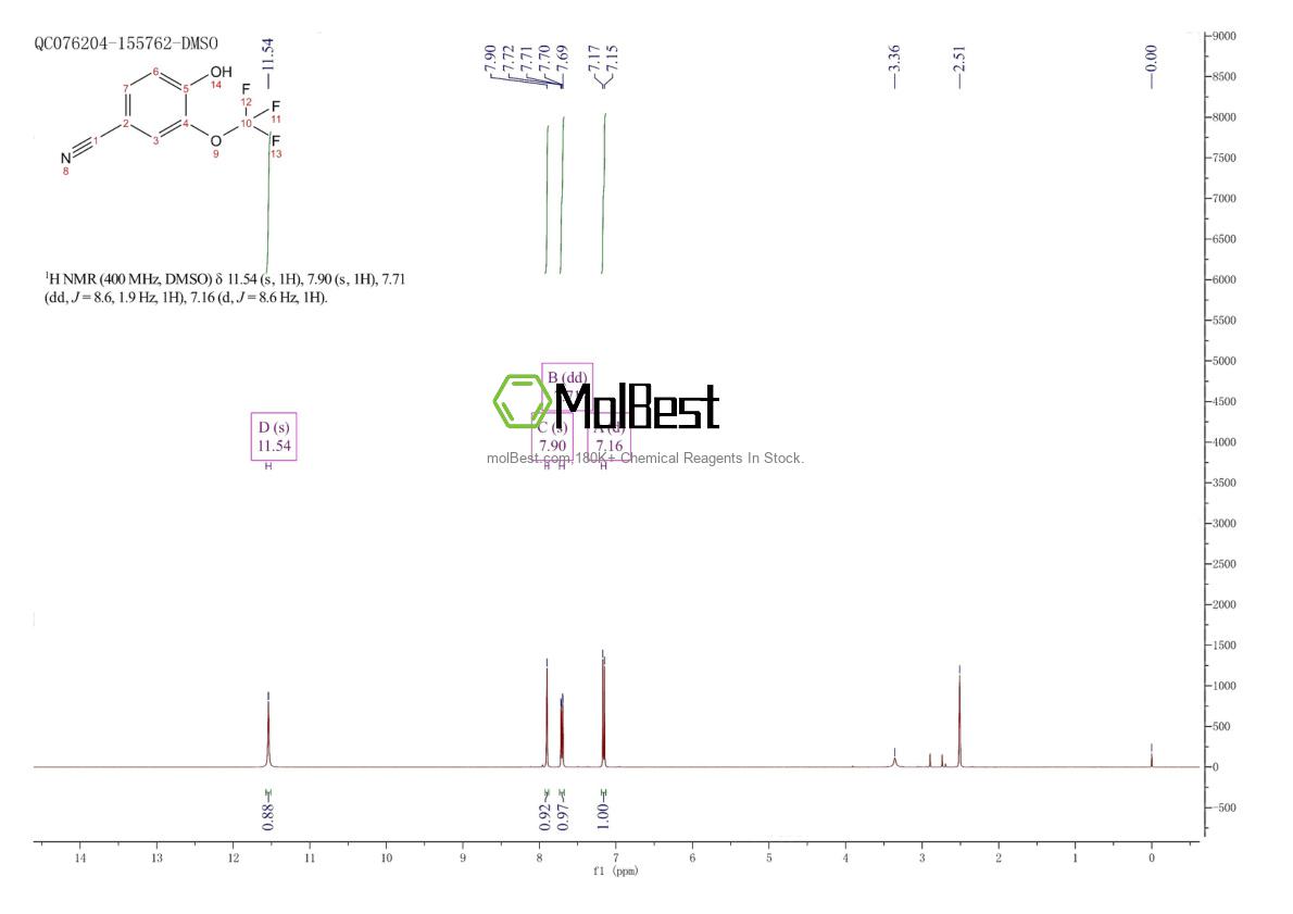 Espectro de prueba de muestra física (RMN) de 1093397-72-8