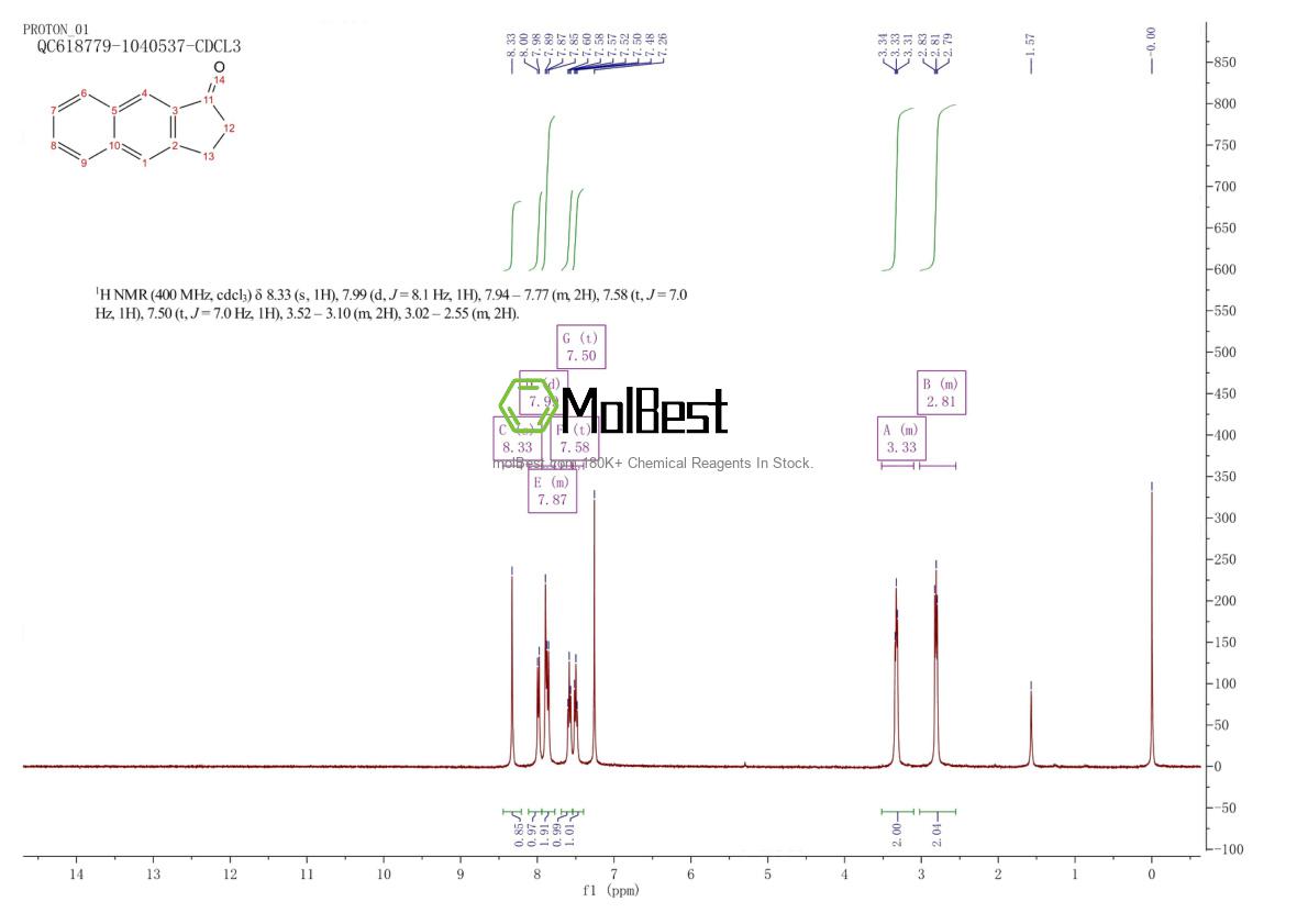 Espectro de prueba de muestra física (RMN) de 109341-49-3