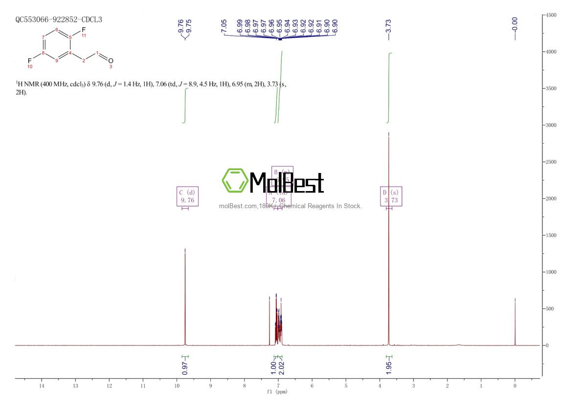 Espectro de prueba de muestra física (RMN) de 109346-82-9