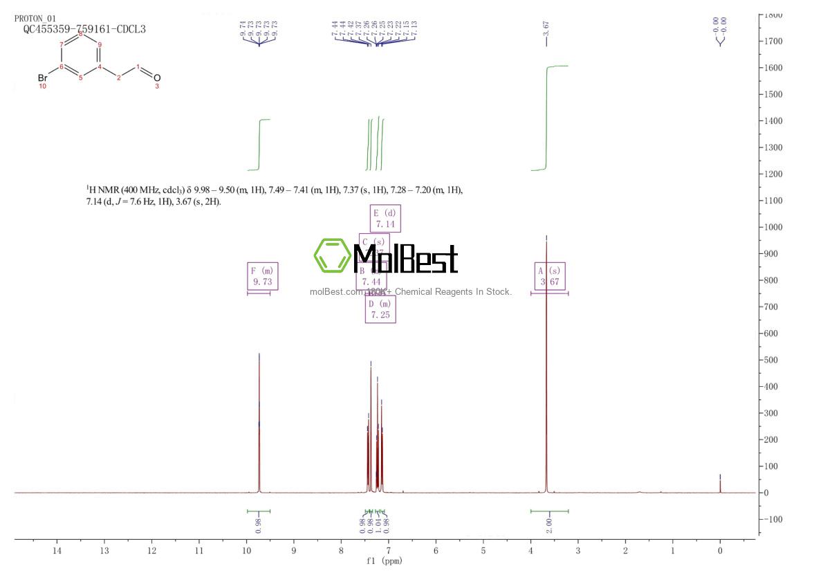 Espectro de prueba de muestra física (RMN) de 109347-40-2