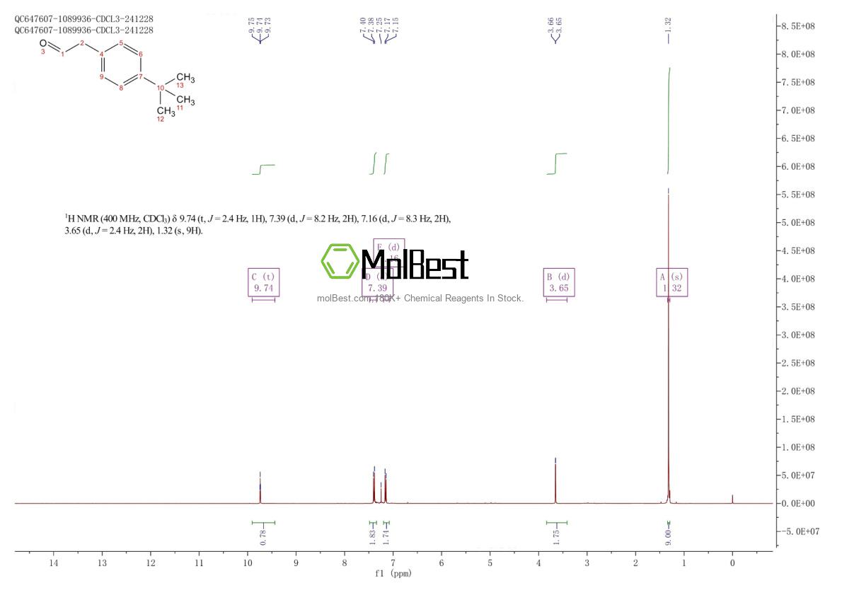 Espectro de prueba de muestra física (RMN) de 109347-45-7