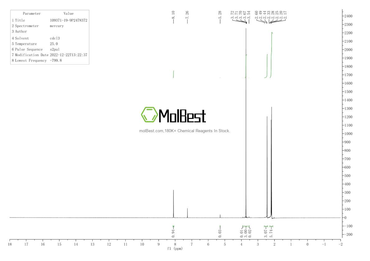 Espectro de prueba de muestra física (RMN) de 109371-19-9
