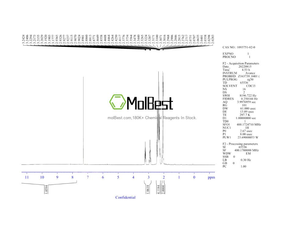 Espectro de prueba de muestra física (RMN) de 1093751-02-0