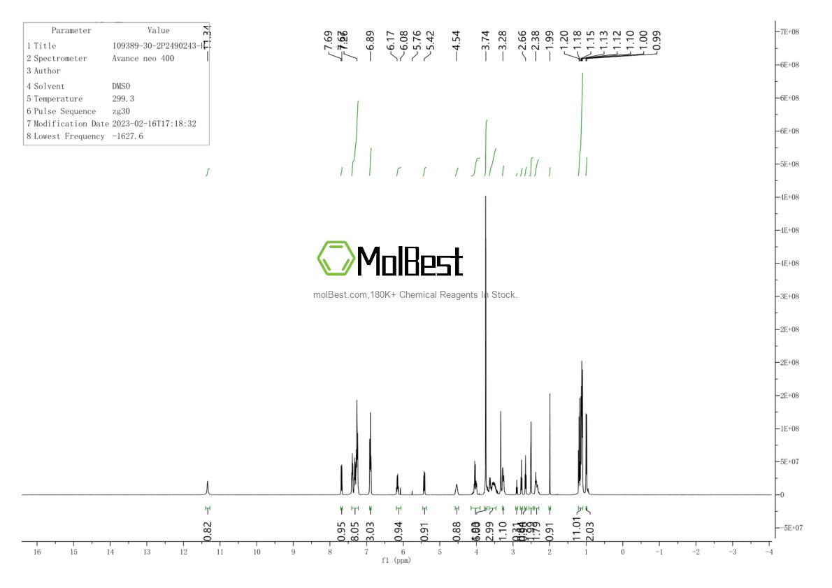 Espectro de prueba de muestra física (RMN) de 109389-30-2