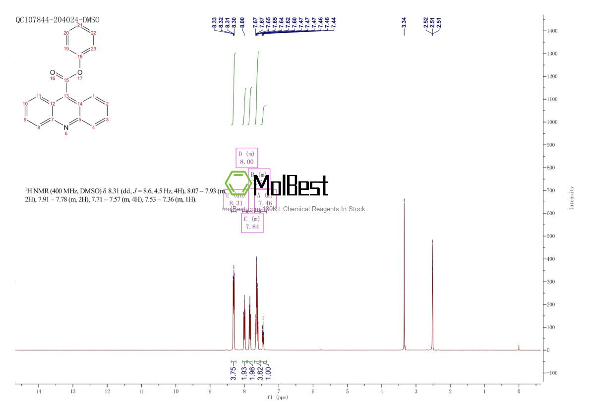 Espectro de prueba de muestra física (RMN) de 109392-90-7