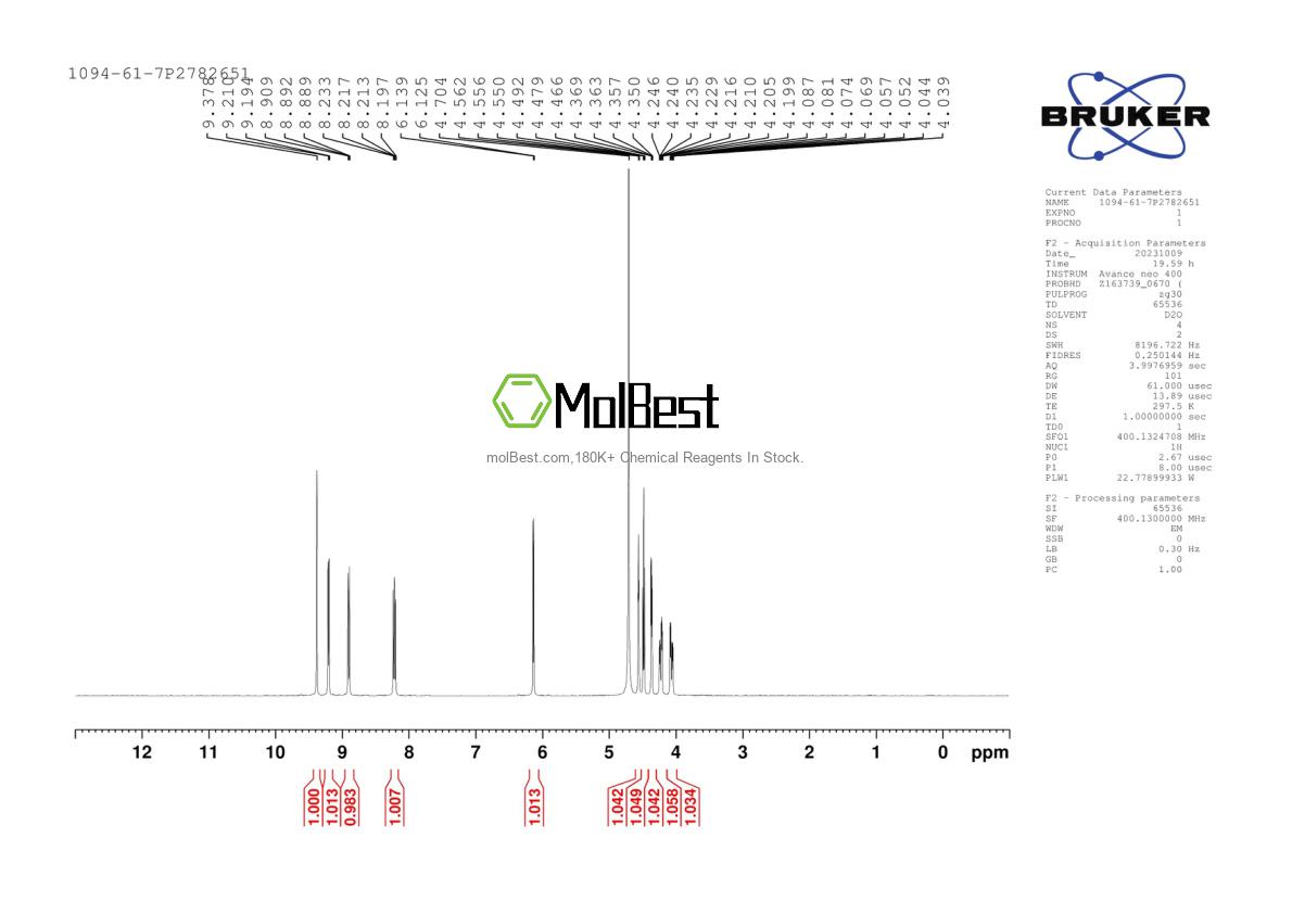 Espectro de prueba de muestra física (RMN) de 1094-61-7