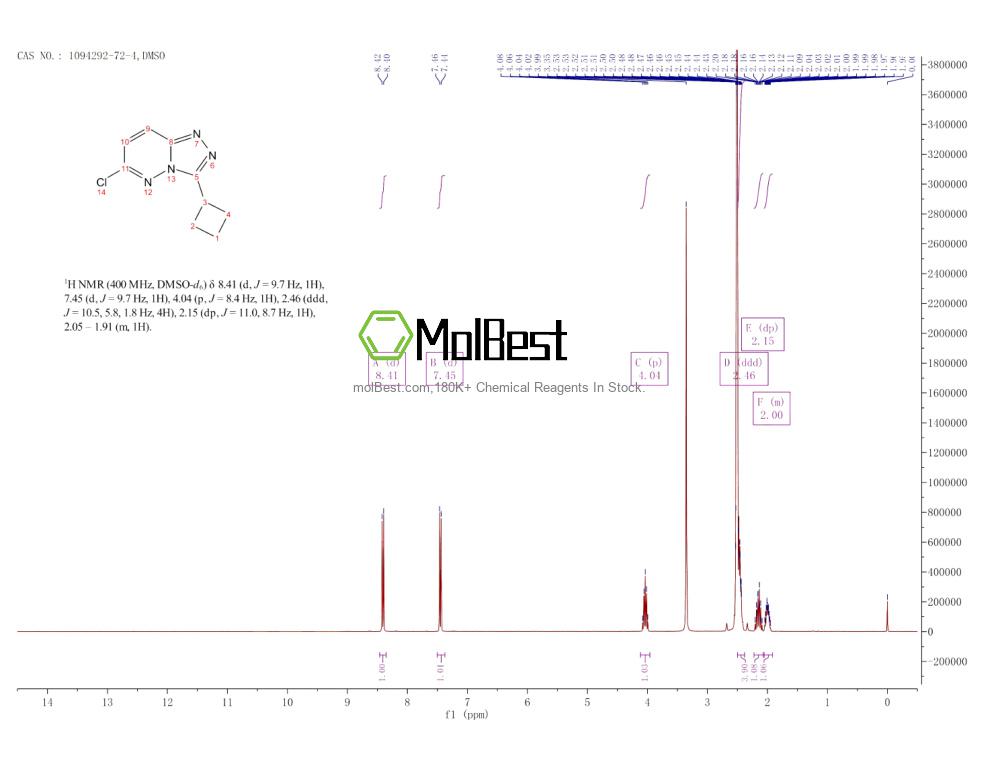 Espectro de prueba de muestra física (RMN) de 1094292-72-4