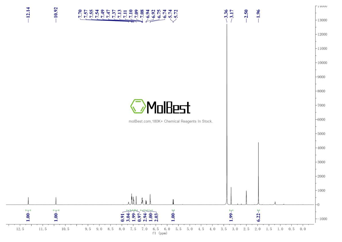 Physical sample testing spectrum (NMR) of 1094614-84-2