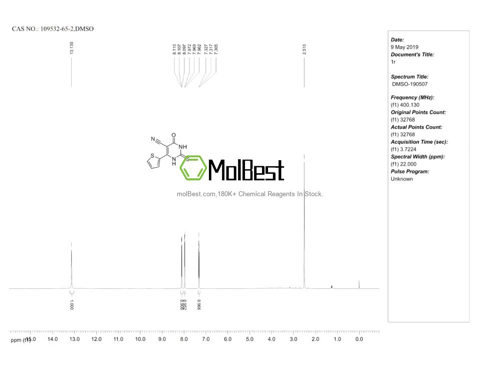 Physical sample testing spectrum (NMR) of 109532-65-2