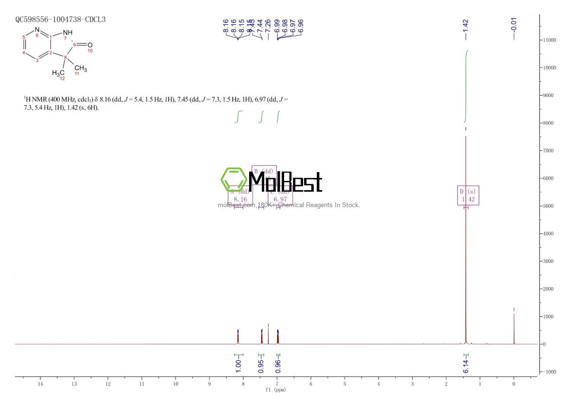Physical sample testing spectrum (NMR) of 109535-73-1
