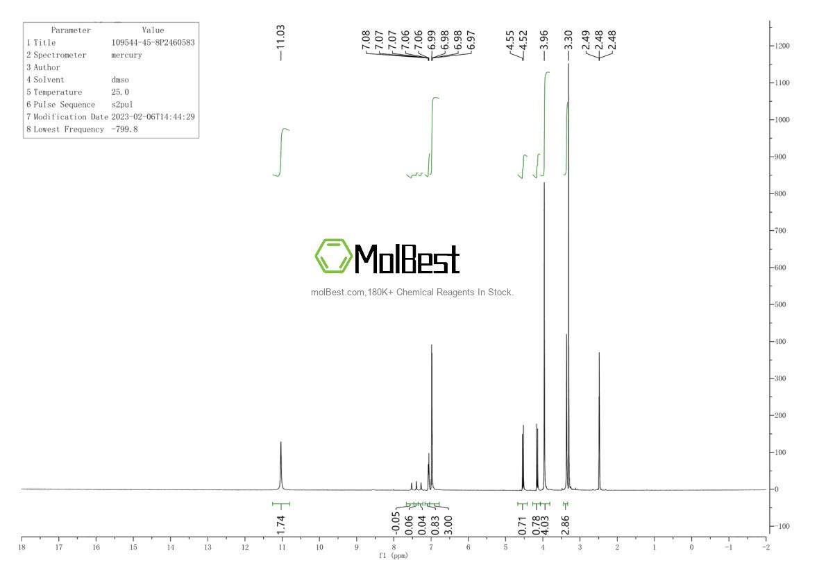 Physical sample testing spectrum (NMR) of 109544-45-8