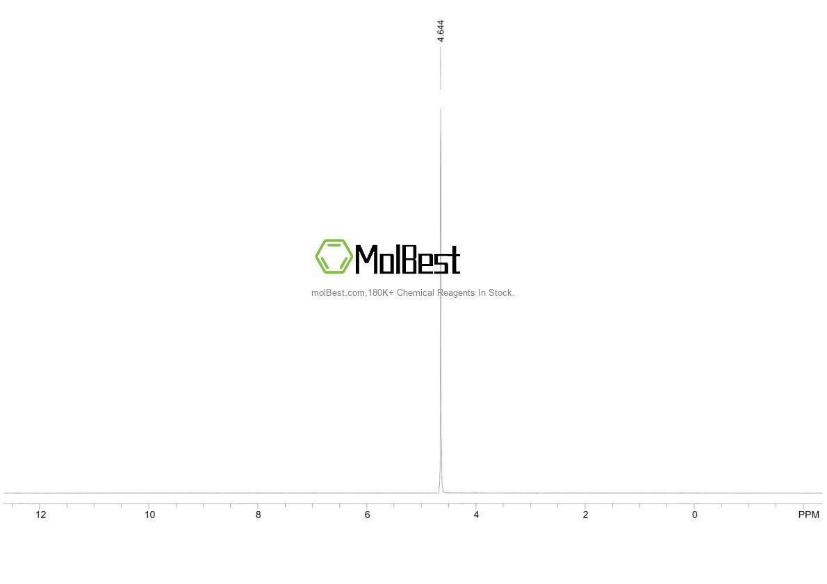 Physical sample testing spectrum (NMR) of 109581-93-3
