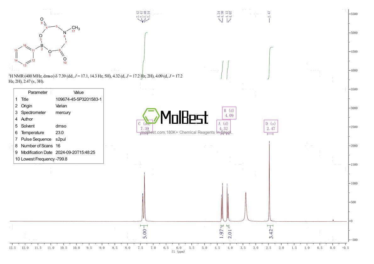 Physical sample testing spectrum (NMR) of 109674-45-5