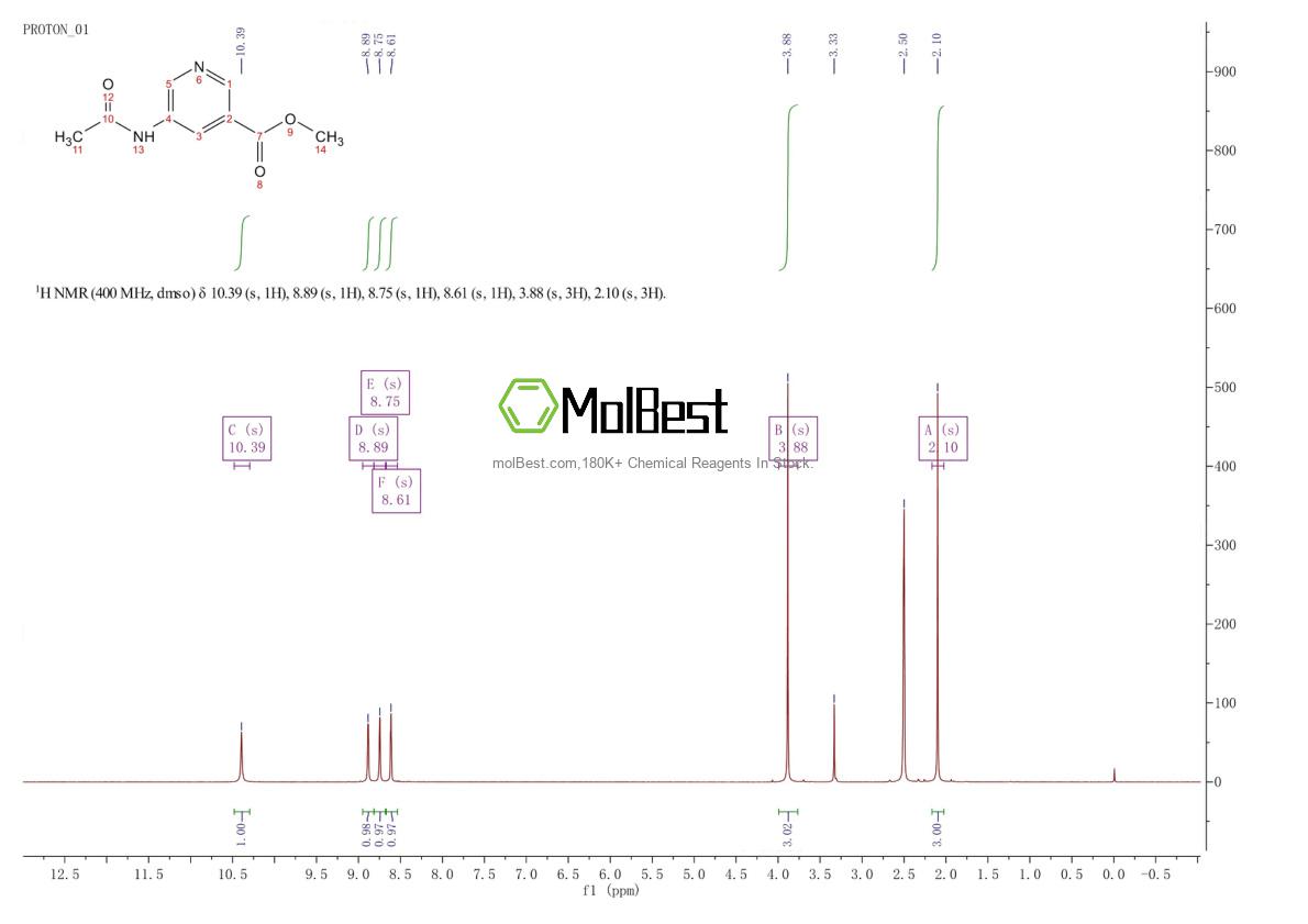 Physical sample testing spectrum (NMR) of 109737-31-7