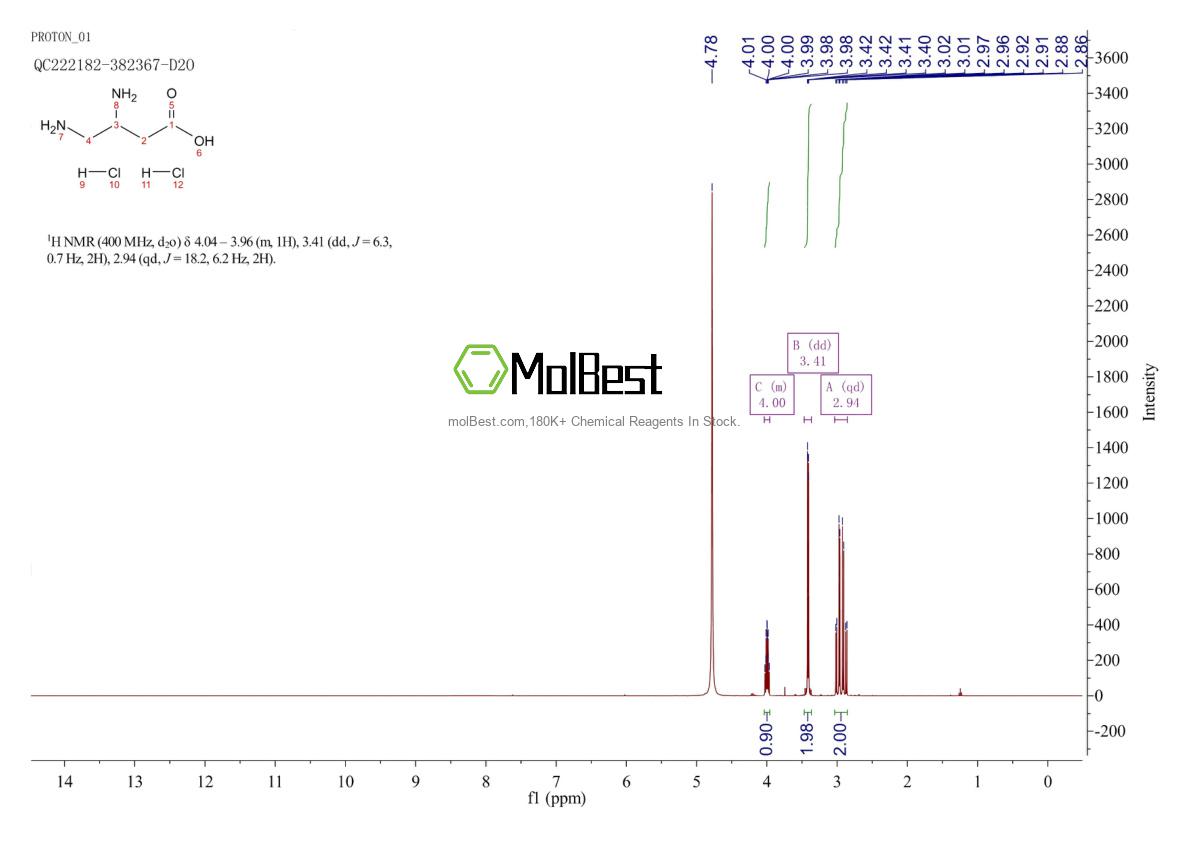 Physical sample testing spectrum (NMR) of 109754-82-7