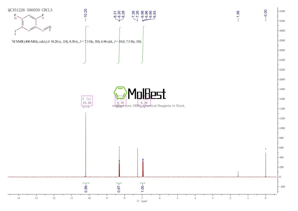 Physical sample testing spectrum (NMR) of 1097626-30-6