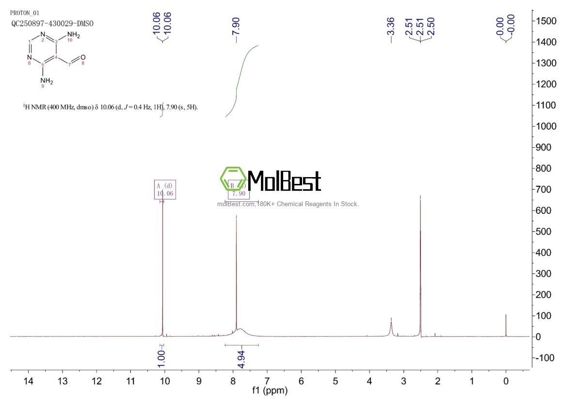 Physical sample testing spectrum (NMR) of 109831-68-7