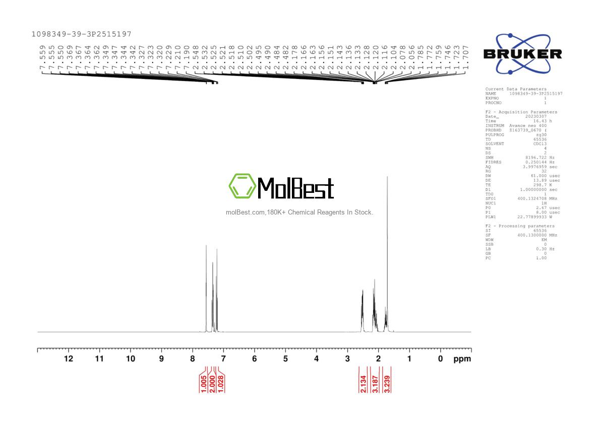 Physical sample testing spectrum (NMR) of 1098349-39-3