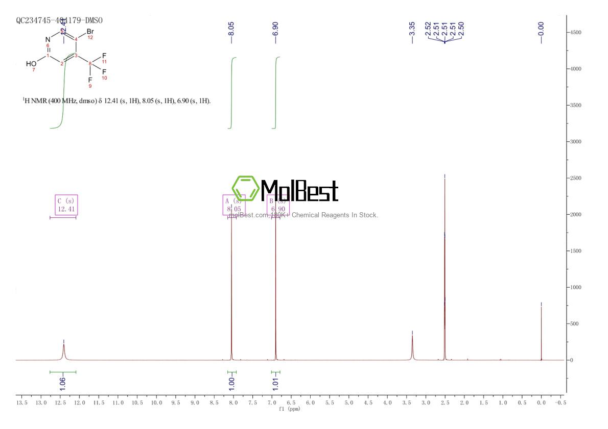 Physical sample testing spectrum (NMR) of 109919-32-6