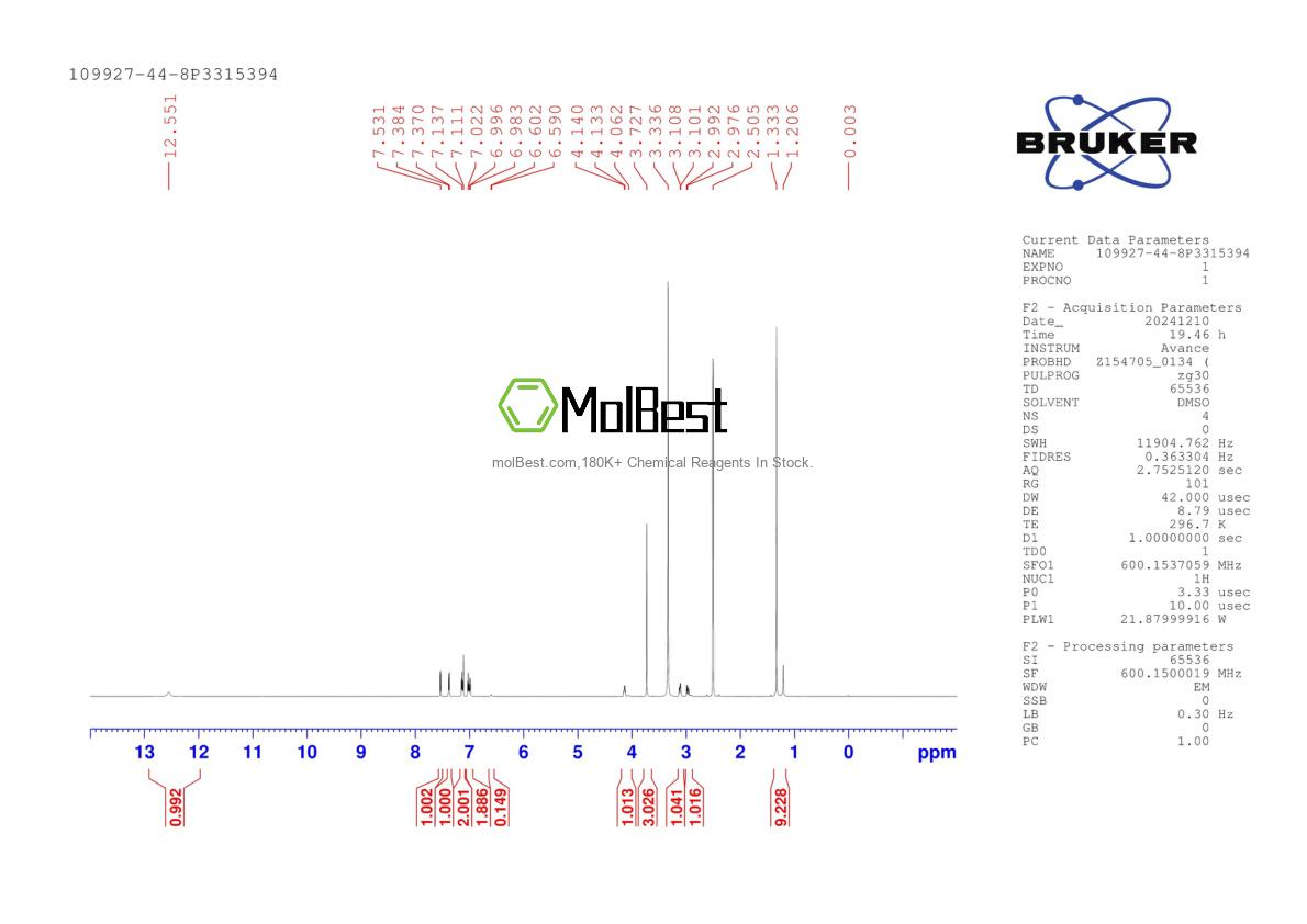 Physical sample testing spectrum (NMR) of 109927-44-8