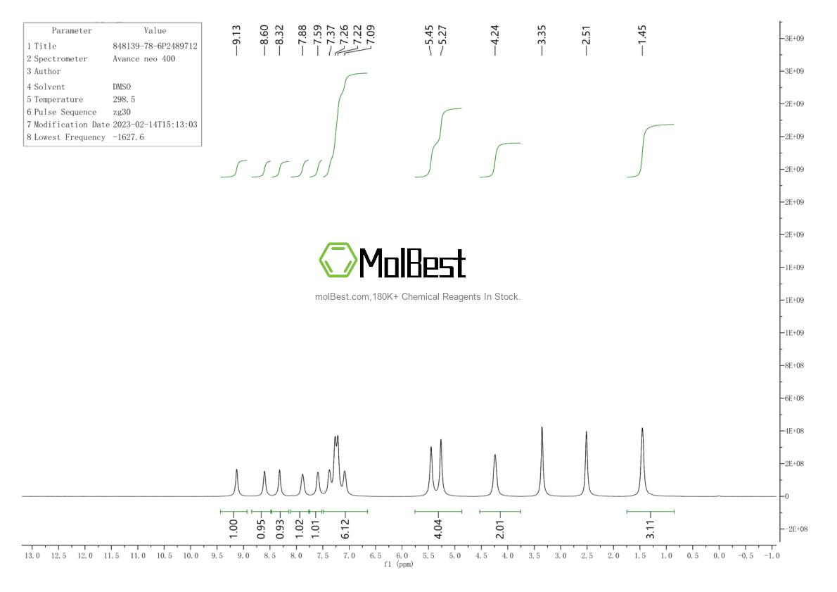 Physical sample testing spectrum (NMR) of 110-05-4