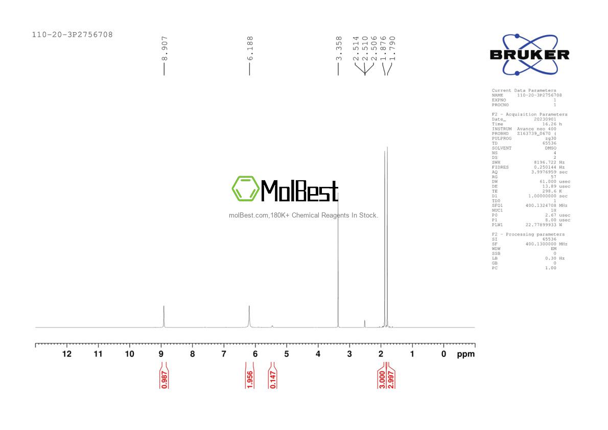 Physical sample testing spectrum (NMR) of 110-20-3