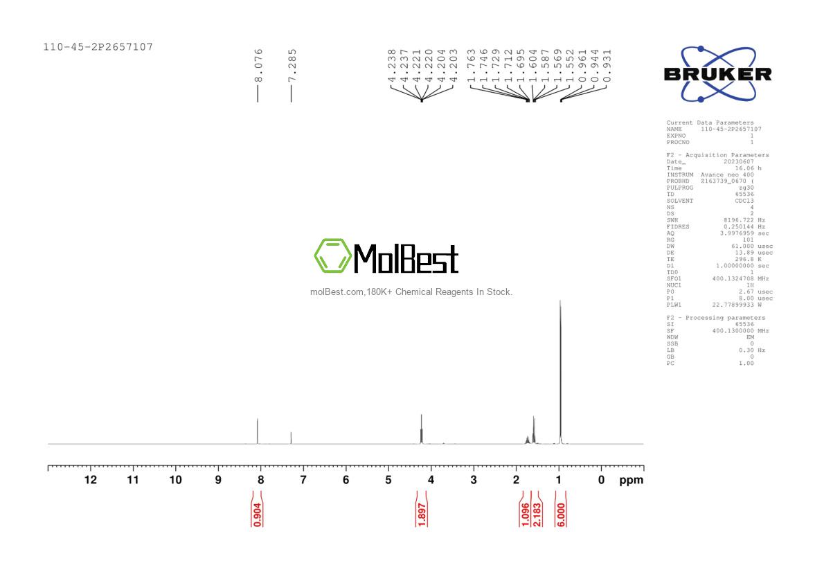 Physical sample testing spectrum (NMR) of 110-45-2