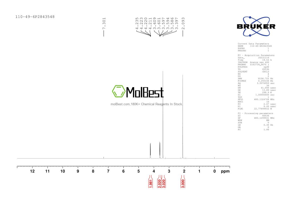 Physical sample testing spectrum (NMR) of 110-49-6
