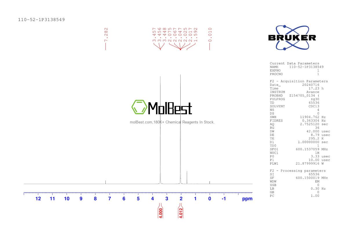 Physical sample testing spectrum (NMR) of 110-52-1