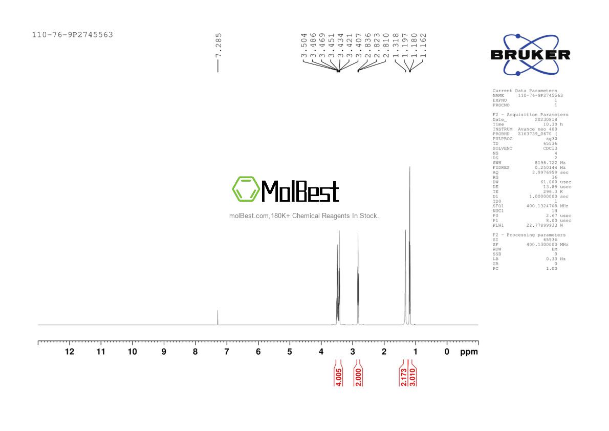 Physical sample testing spectrum (NMR) of 110-76-9