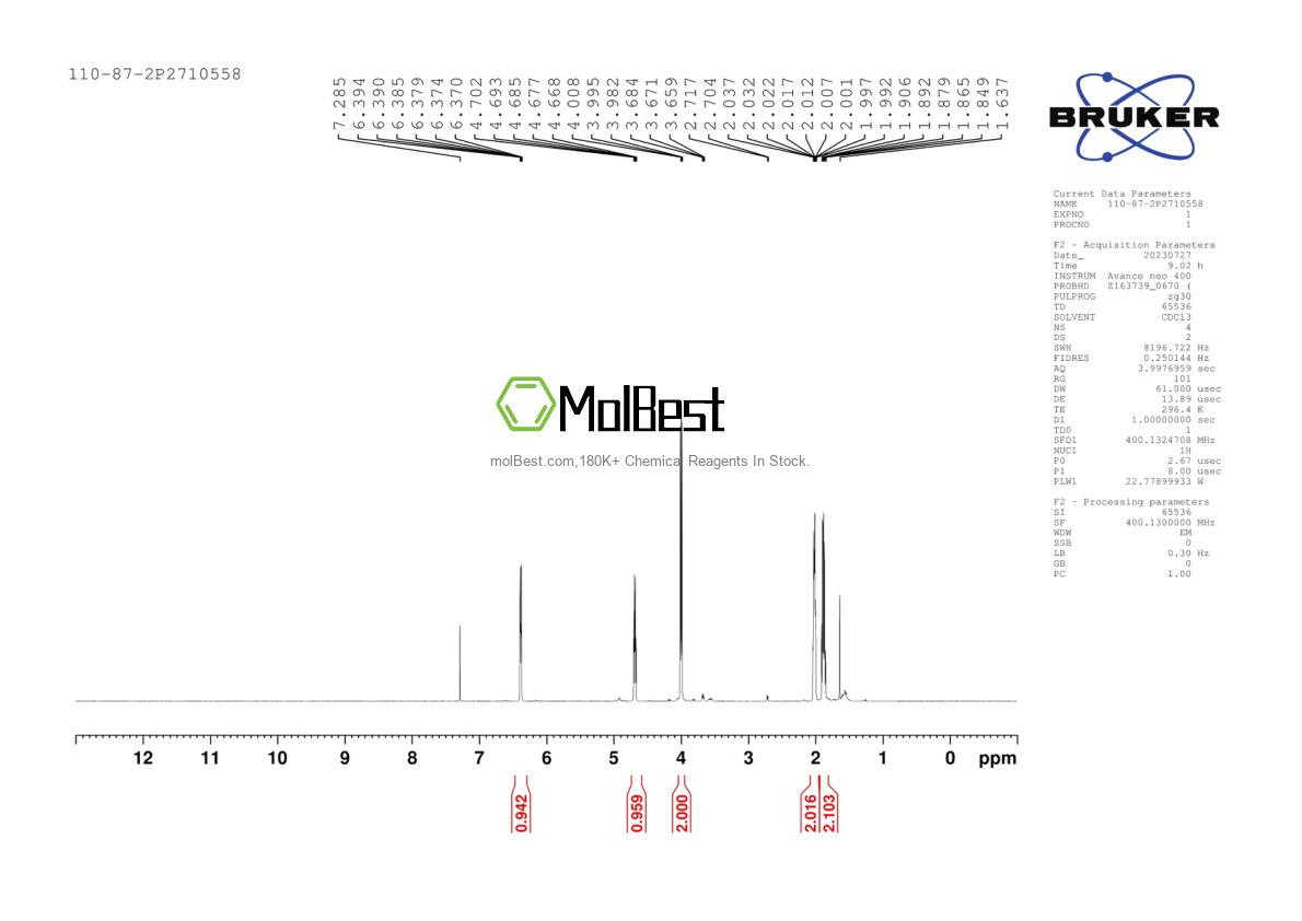 Physical sample testing spectrum (NMR) of 110-87-2