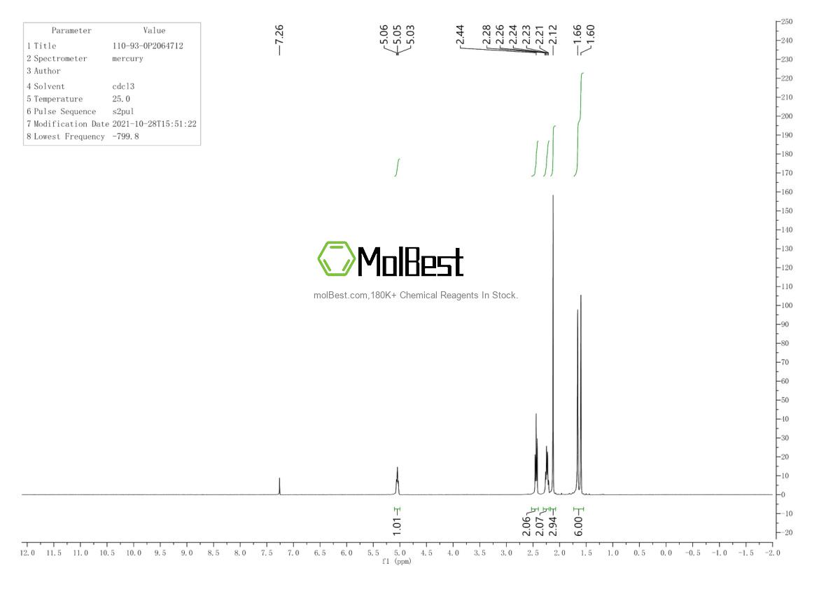 Physical sample testing spectrum (NMR) of 110-93-0
