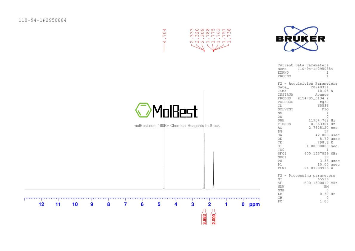 Physical sample testing spectrum (NMR) of 110-94-1