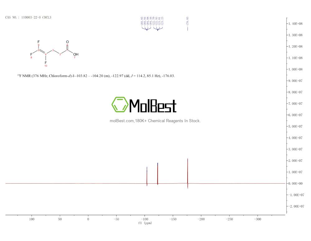 110003-22-0 fiziksel numune test spektrumu (NMR)