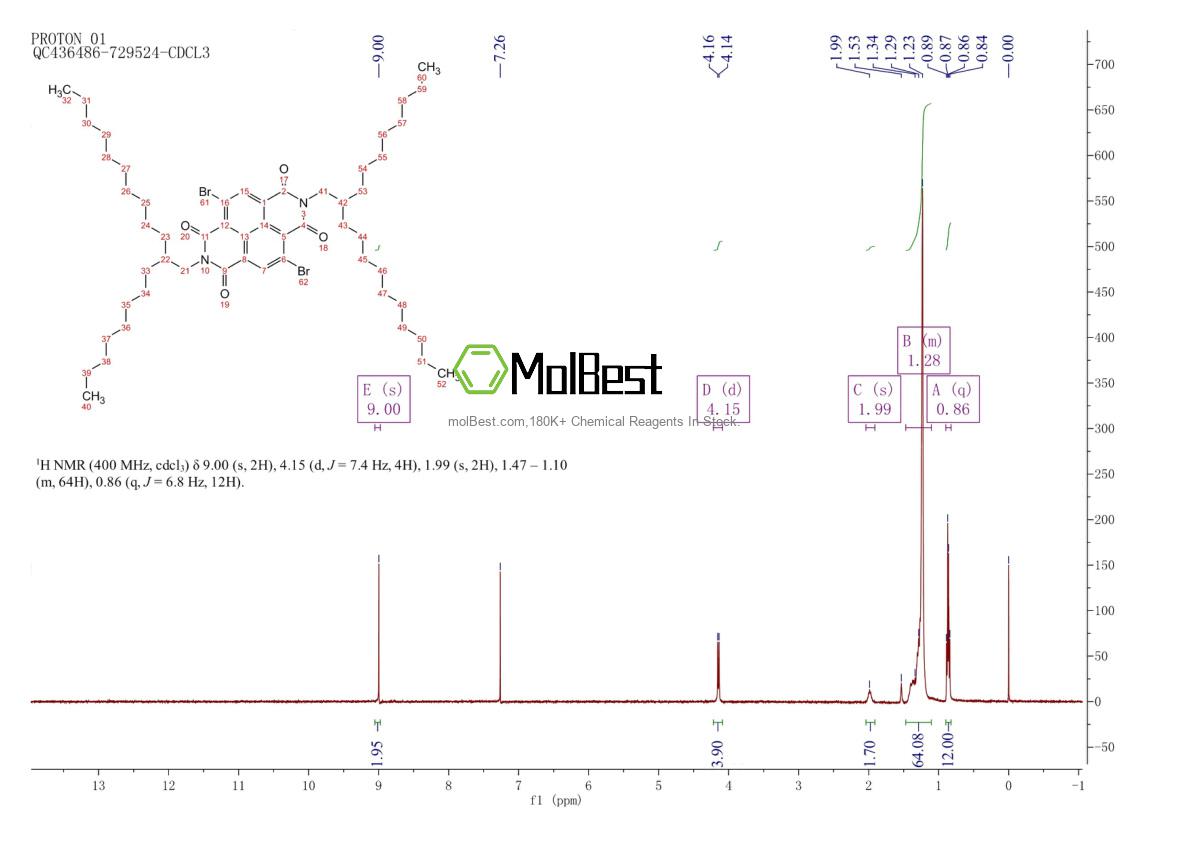 Espectro de teste de amostra física (NMR) de 1100243-35-3