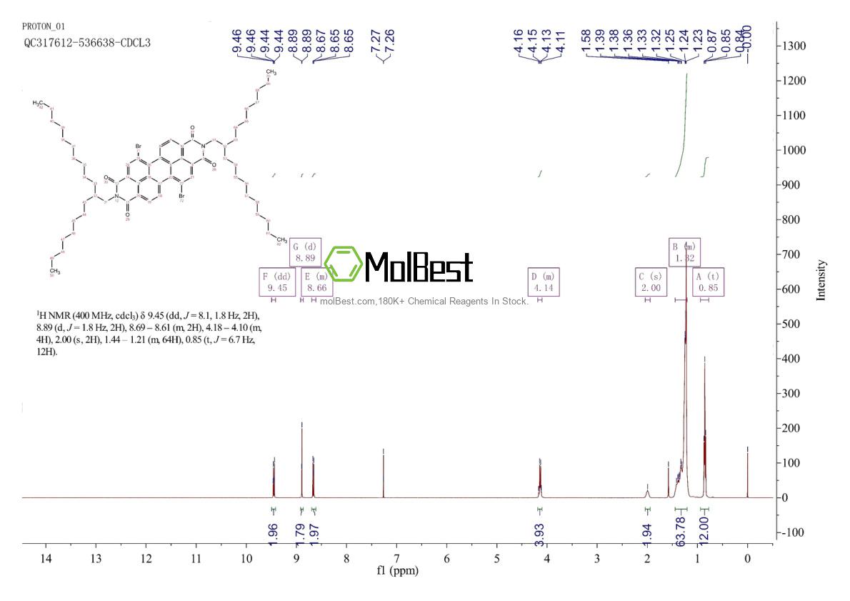 1100243-37-5 fiziksel numune test spektrumu (NMR)