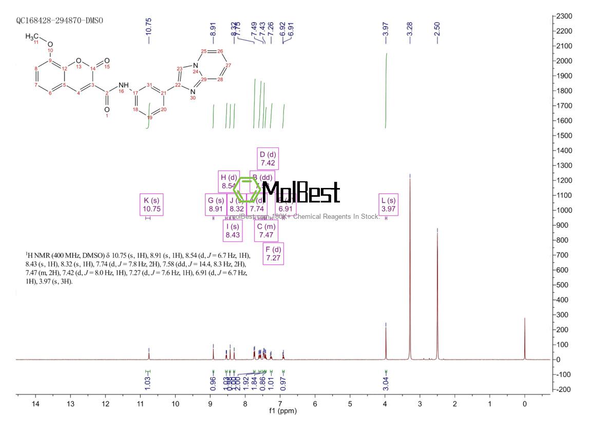 1100353-03-4 fiziksel numune test spektrumu (NMR)