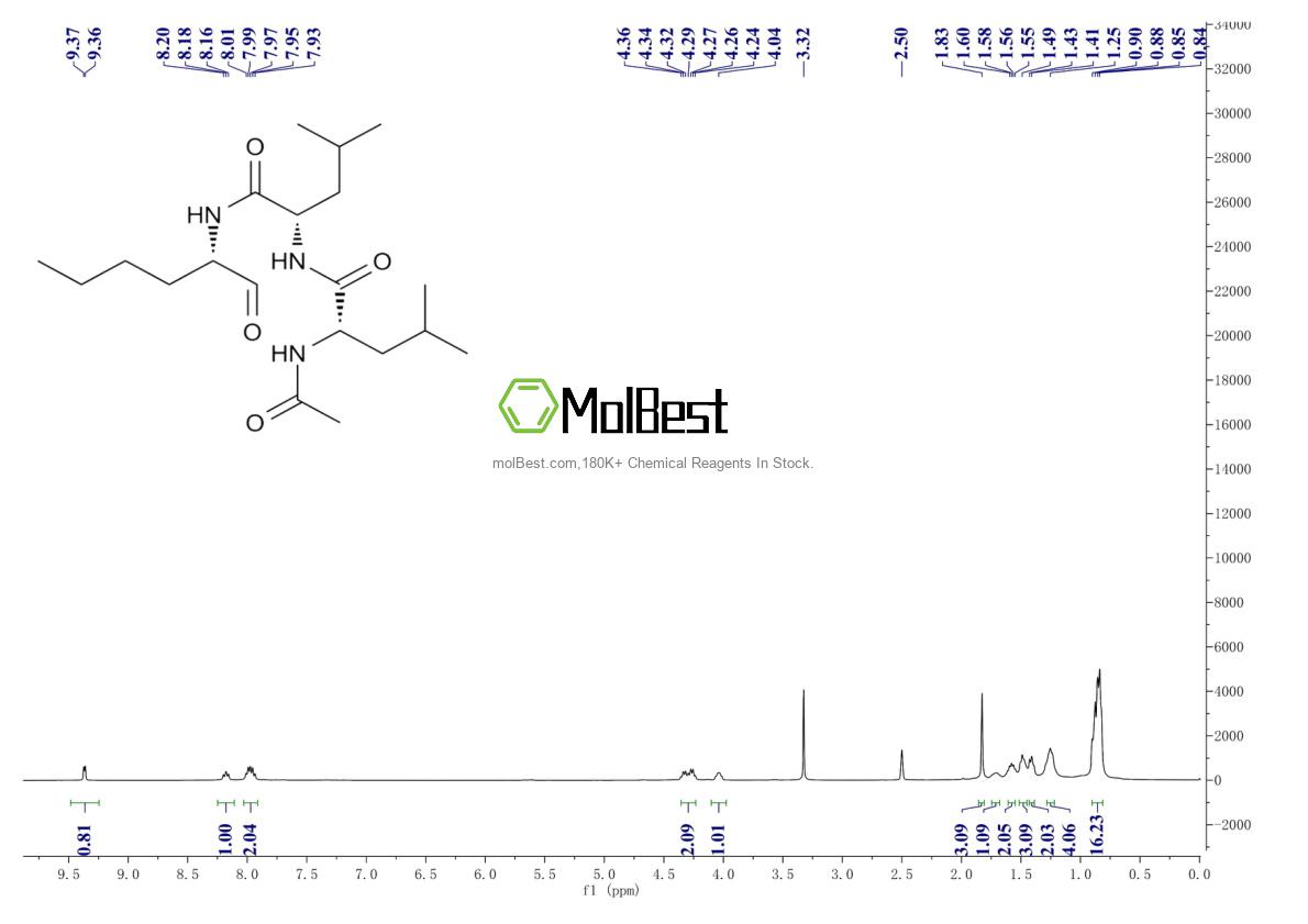 110044-82-1 fiziksel numune test spektrumu (NMR)