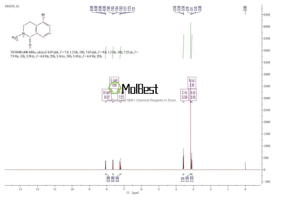 1100509-38-3 fiziksel numune test spektrumu (NMR)
