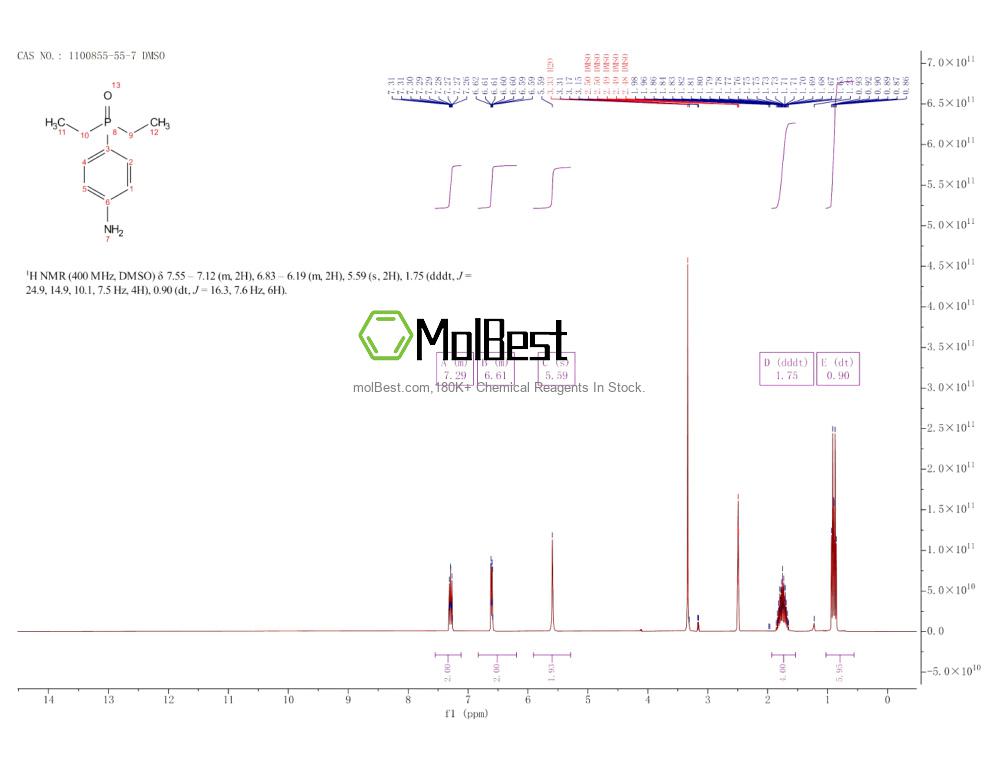 1100855-55-7 fiziksel numune test spektrumu (NMR)