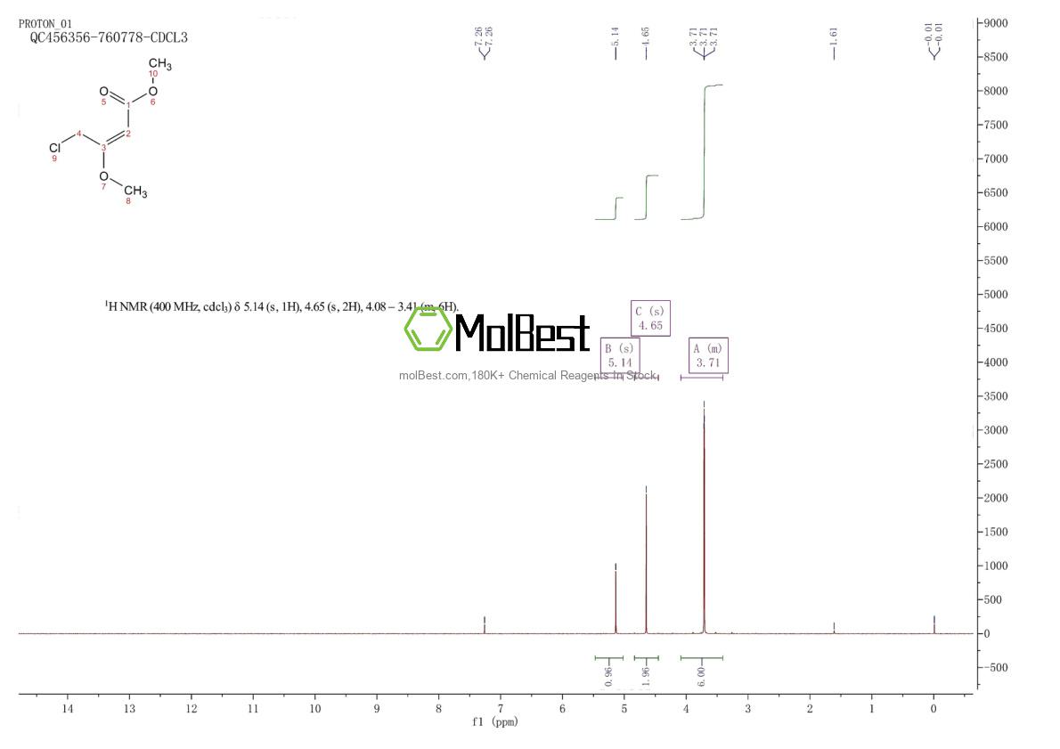 110104-60-4 fiziksel numune test spektrumu (NMR)