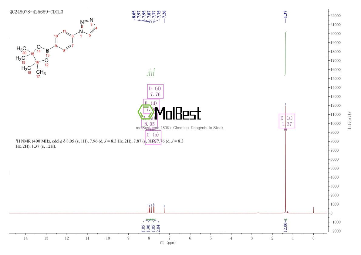 1101174-00-8 fiziksel numune test spektrumu (NMR)